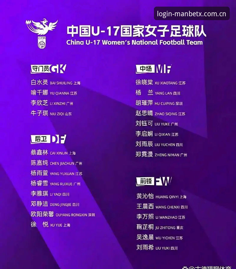 U17世界杯抽签结果详解：中国男足女足签运如何？