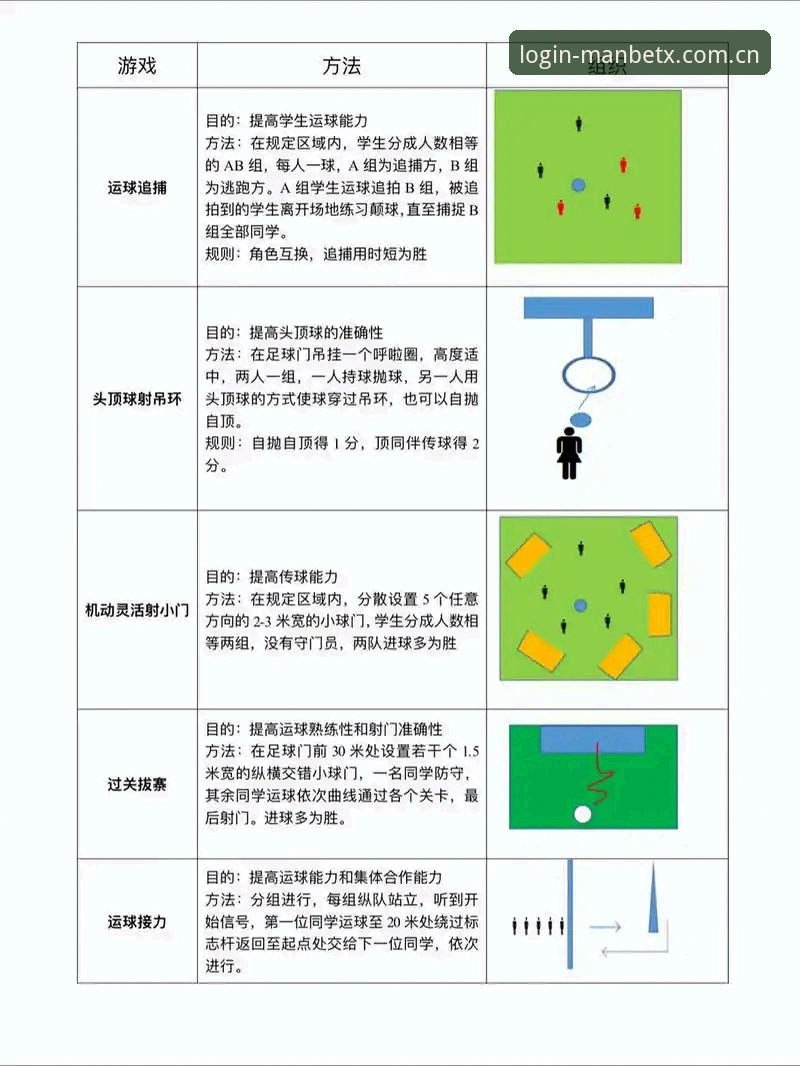 Manbetx下载使用技巧：3个核心操作提升体育赛事分析效率