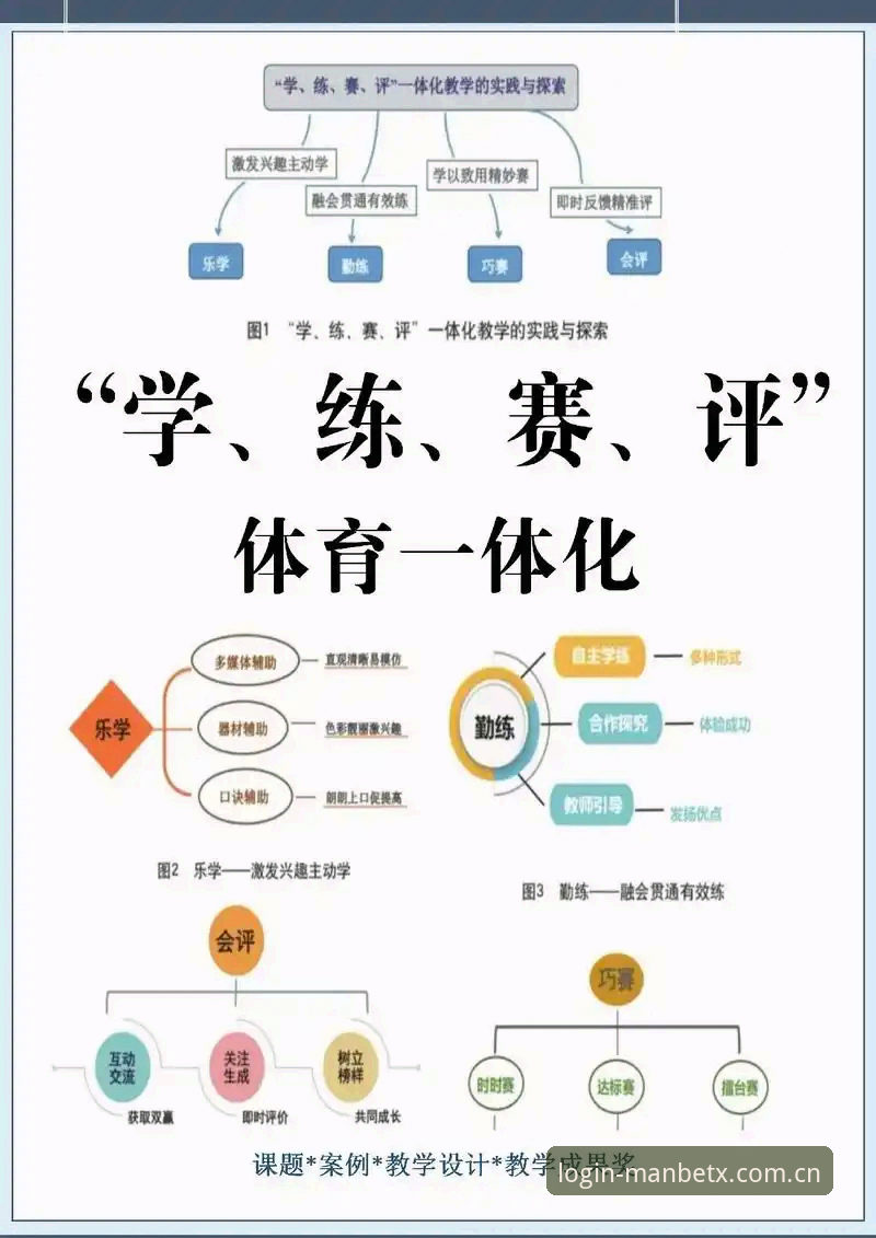 Manbetx赛事数据使用指南深度评测：从基础到进阶的全面解析