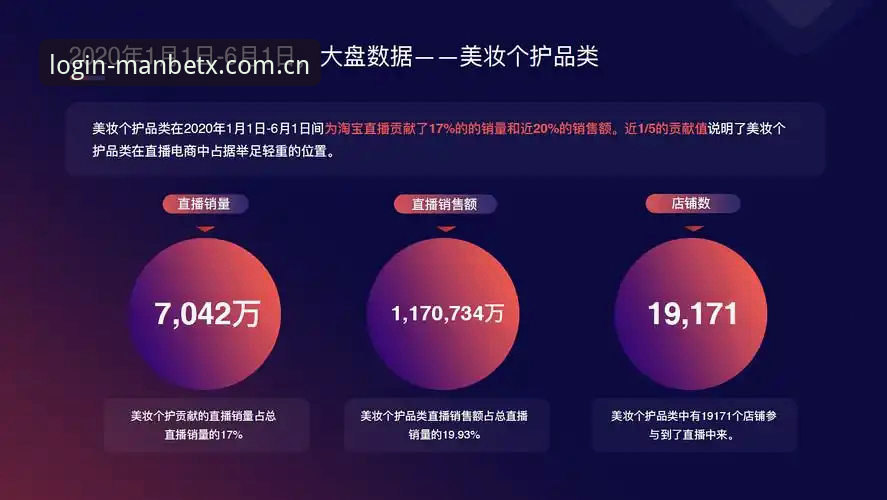 Manbetx直播哪个好 从数据延迟到画质表现:Manbetx直播哪个好深度解析